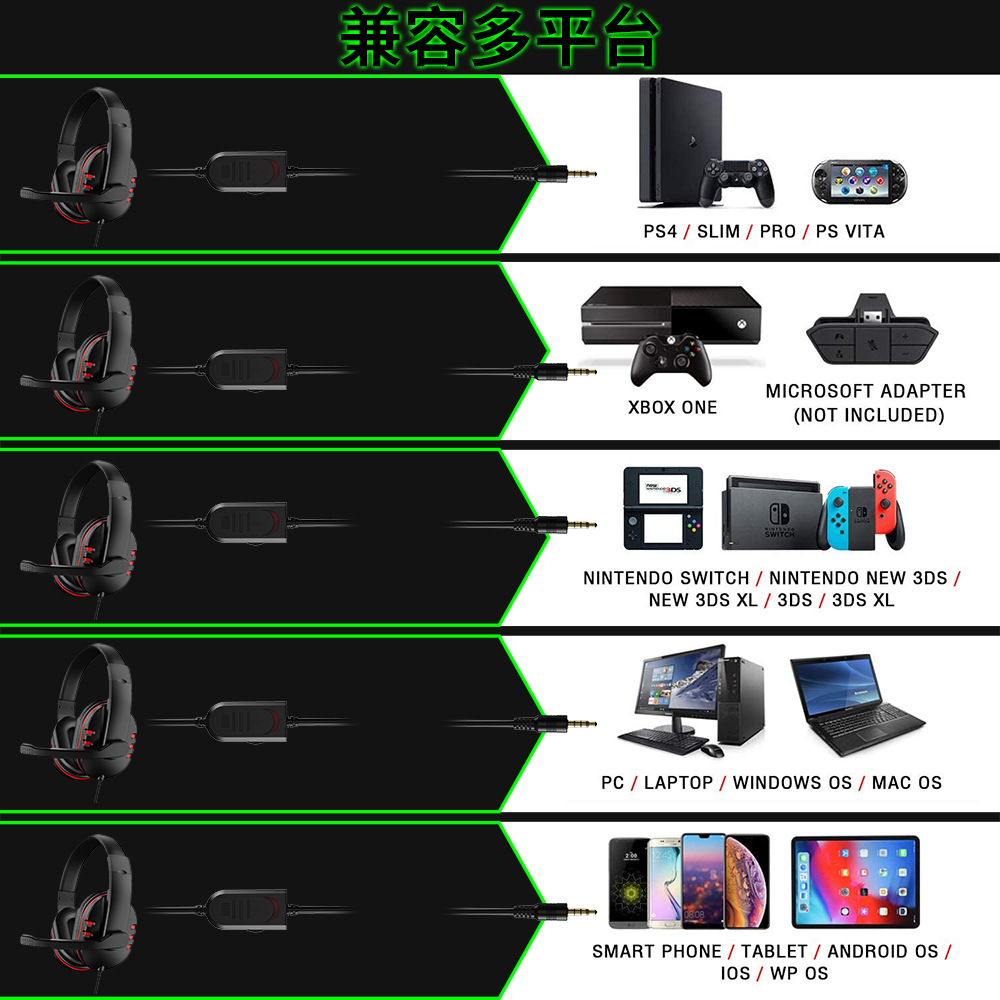 Auriculares con cable de 3,5 m - Gaming Headset Rgb reseña y precio