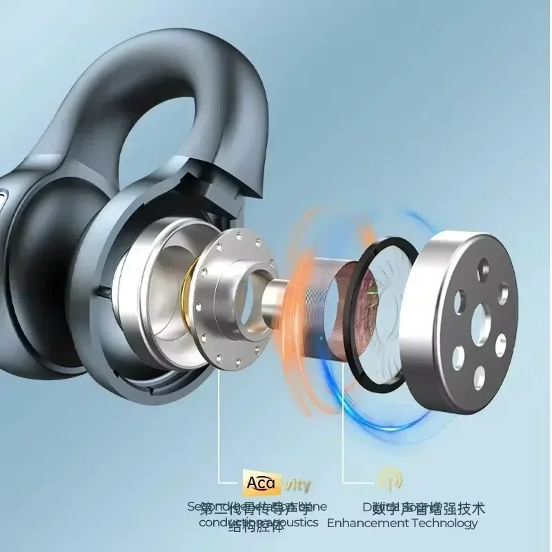 Auriculares Inalámbricos TWS d - Sports Earphone Hook reseña y precio
