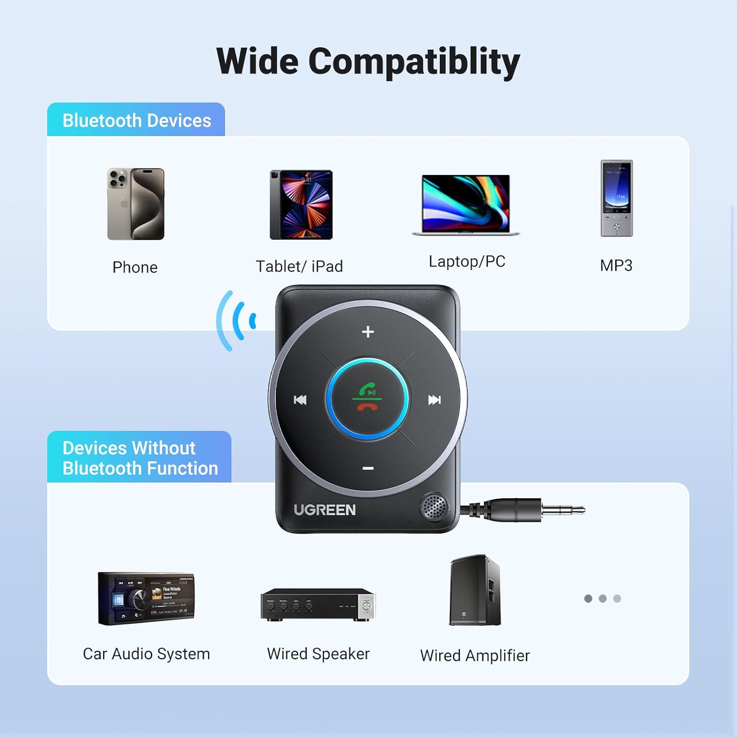 UGREEN Adaptador auxiliar para - Bluetooth Adapter Receiver reseña y precio