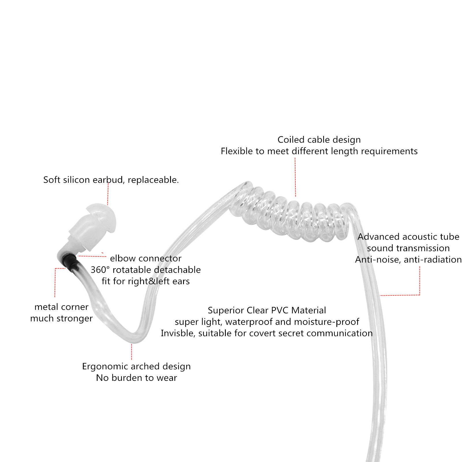 Kit de vigilancia de auricular - Wired Earphone Mic reseña y precio